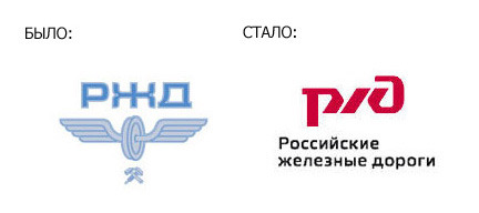 Ребрендинг (англ. rebranding) Ребрендинг (англ. rebranding)