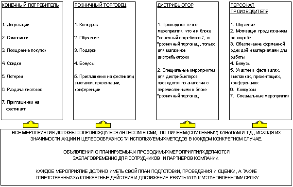 Нажмите чтобы открыть